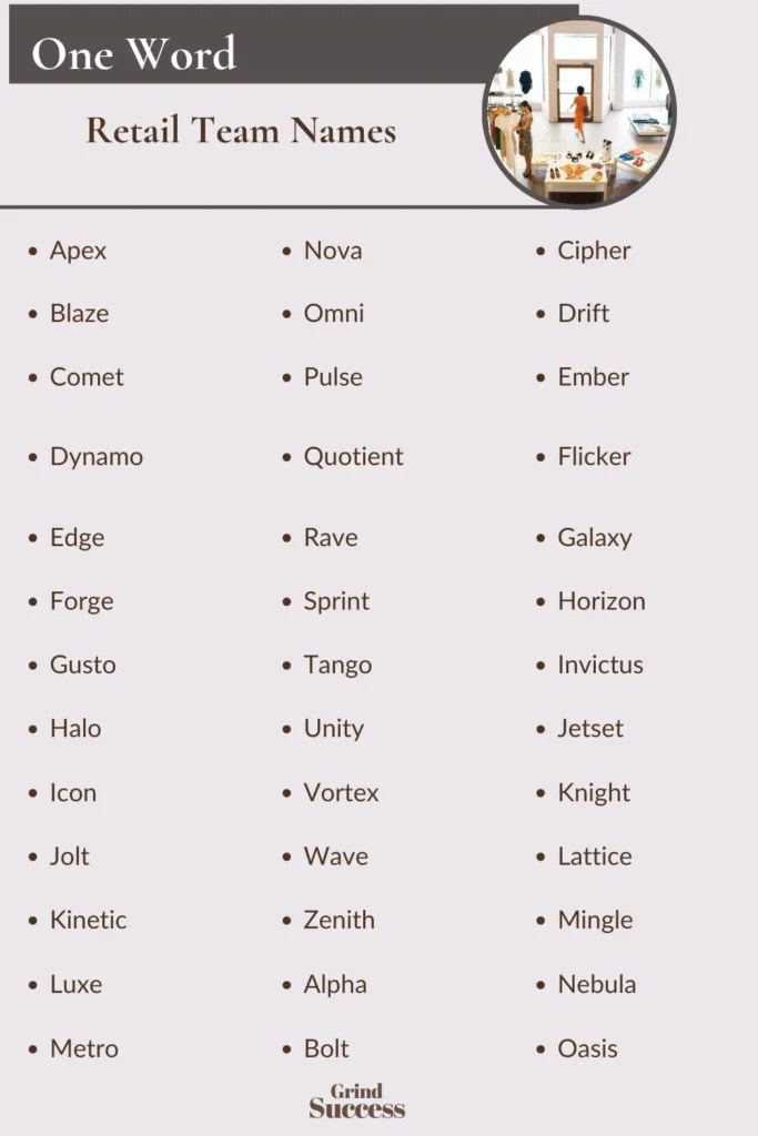 599 Catchy Retail Team Name Ideas + Generator [2024]