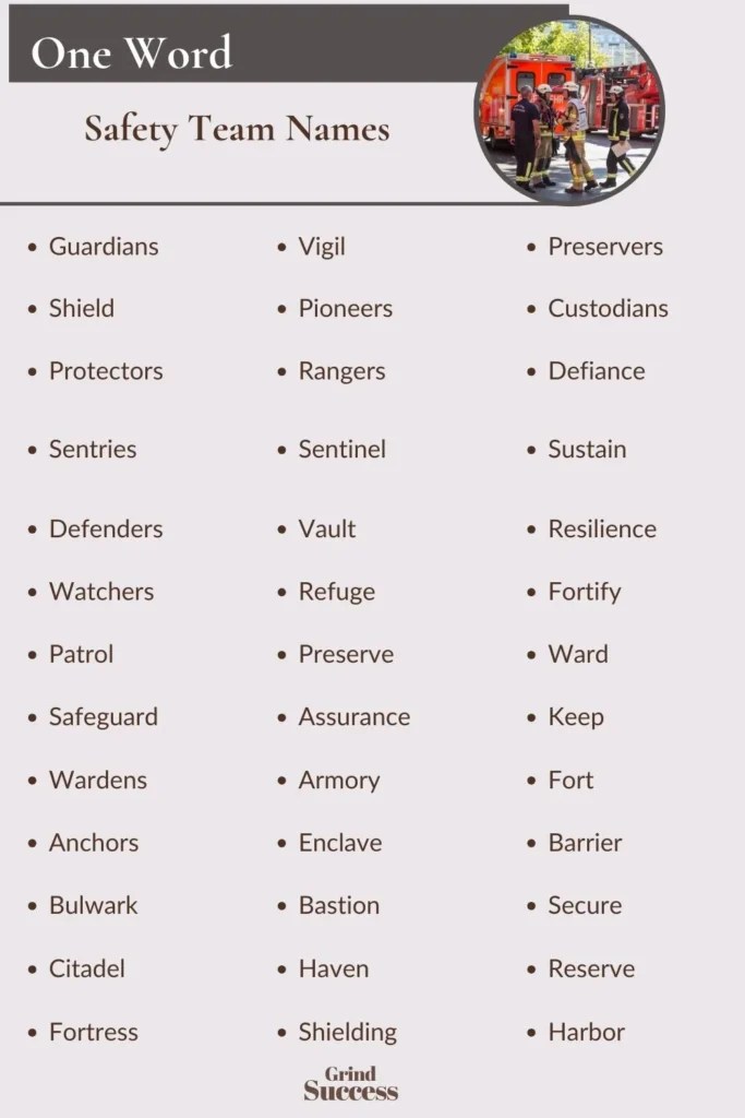 Safety Team Name Ideas + Generator [2024]