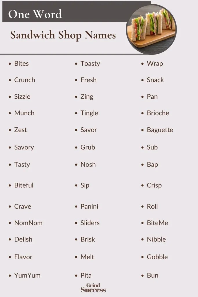 900 Sandwich Shop Name Ideas + Generator [2024]