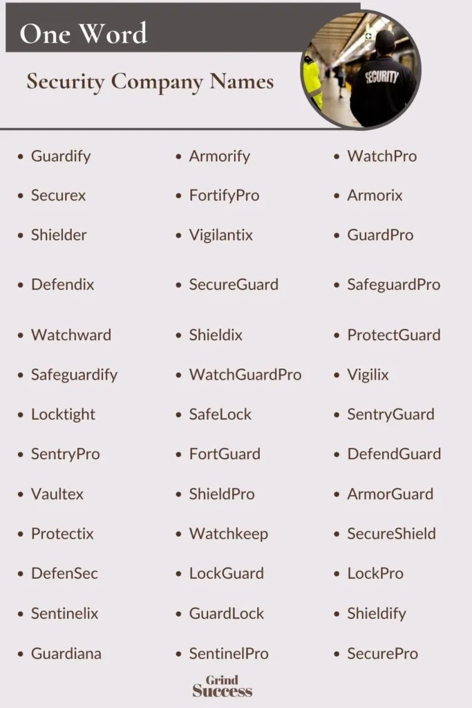 800 Security Company Name Ideas + Generator [2024]