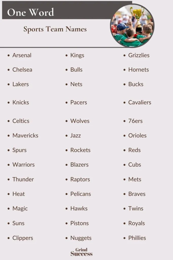 788 Catchy Sports Team Name Ideas + Generator [2024]