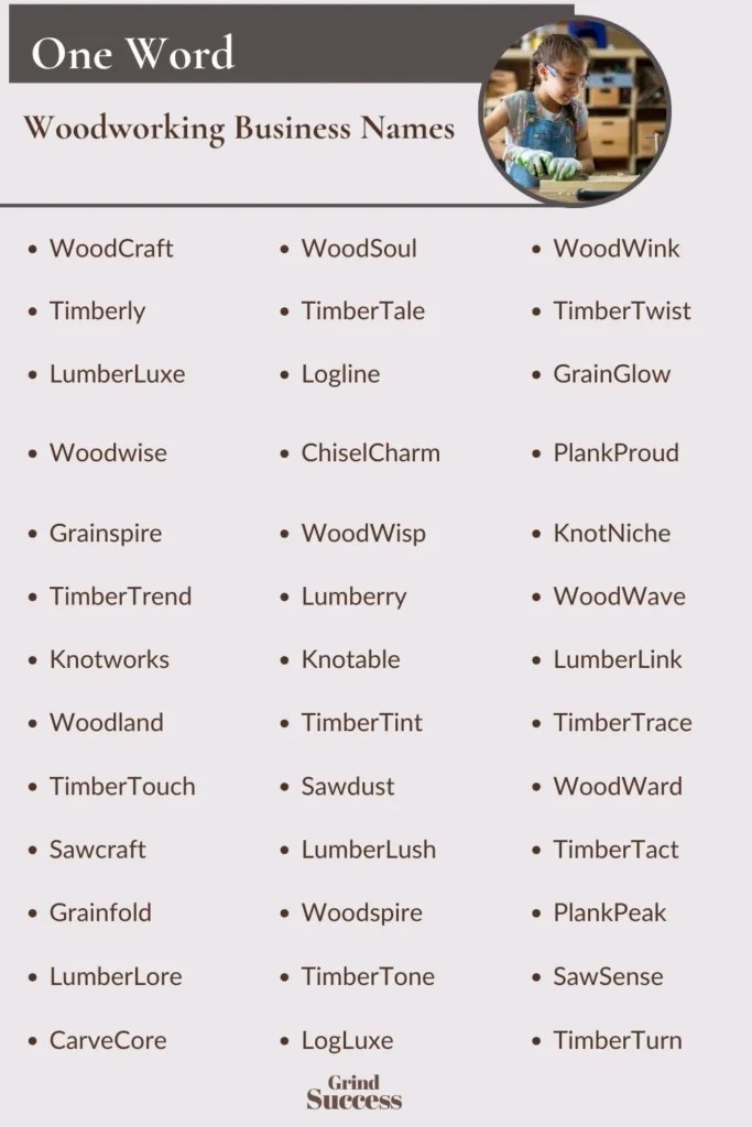999 Woodworking Business Name Ideas + Generator