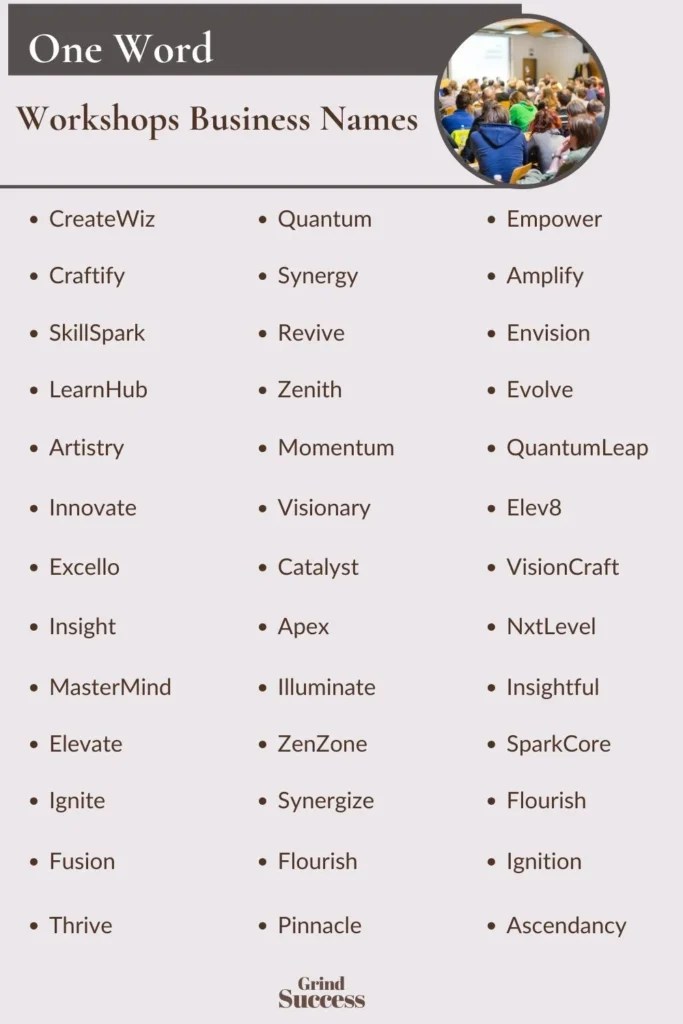 900 Business Name Ideas + Generator [2024]