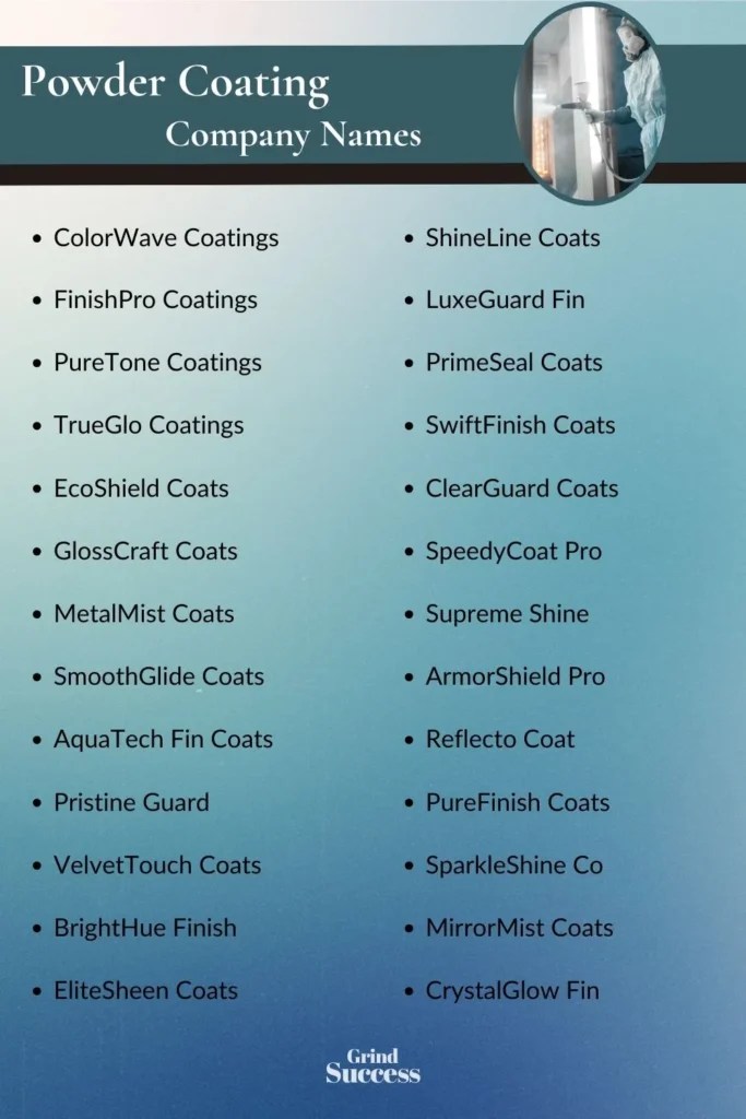 900 Powder Coating Business Name Ideas + Generator
