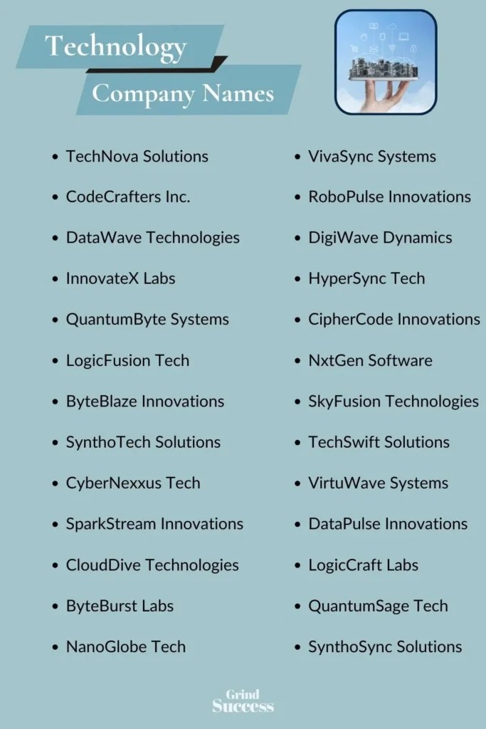 700 Technology Company Name Ideas + Generator [2024]