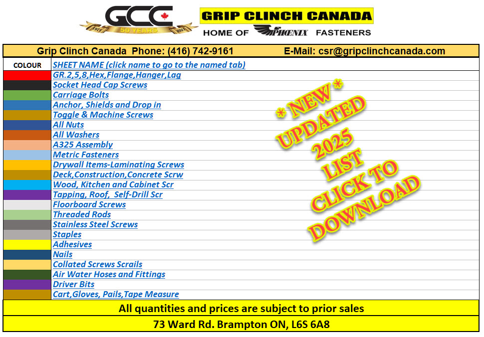Grip Clinch Canada Fasteners and Tools GTA Ontario, One Stop Shop for