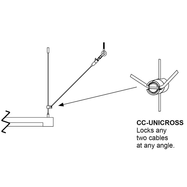 Lighting Seismic Bracing Example 1 Cable Suspension Systems