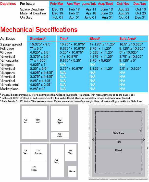 Gripped Climbing Magazine Advertising Rate Sheet