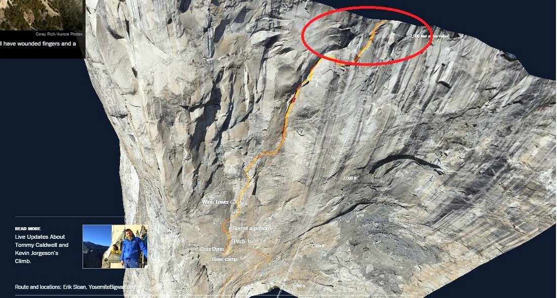 Dawn Wall LIVE NOW! Gripped Magazine