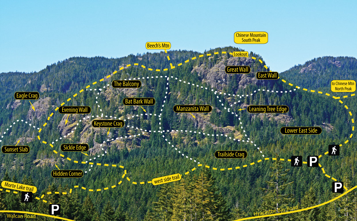 WeekLong Trip to Quadra Island with defineFeminine Gripped Magazine