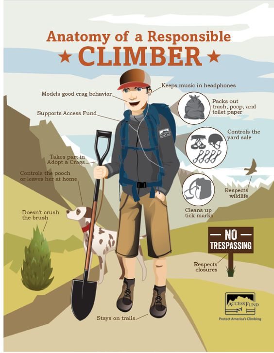 Five MidSummer Reminders to Keep Climbing Clean Gripped Magazine