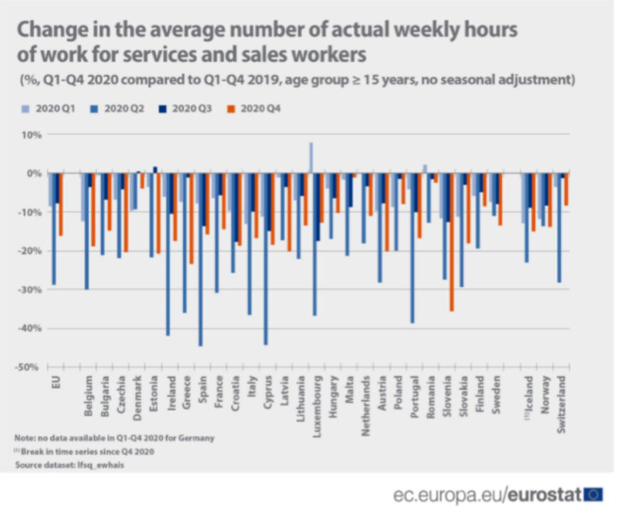 Massive Increase in Irish House Prices/Rent Above EU Average Report