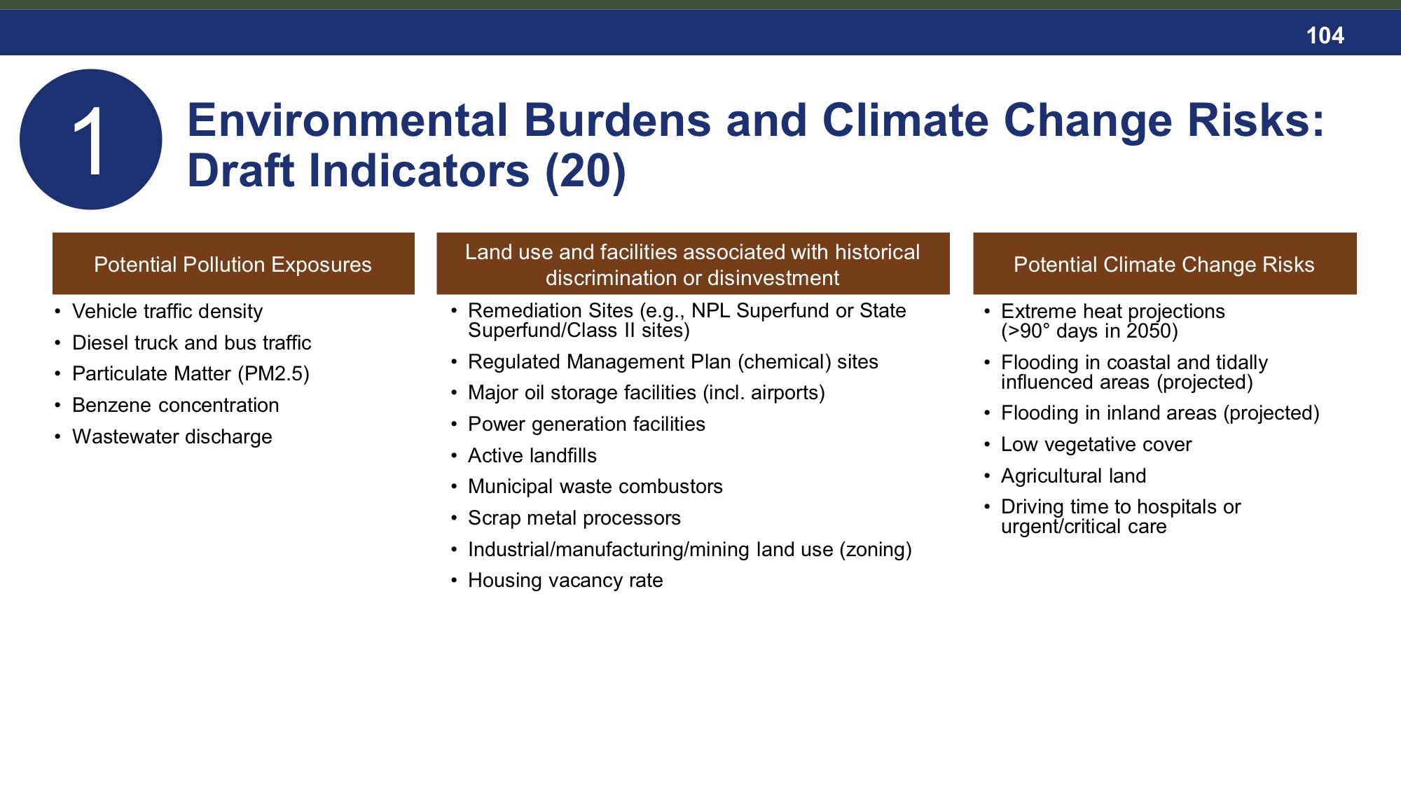 New York environmental justice leaders propose new definition for