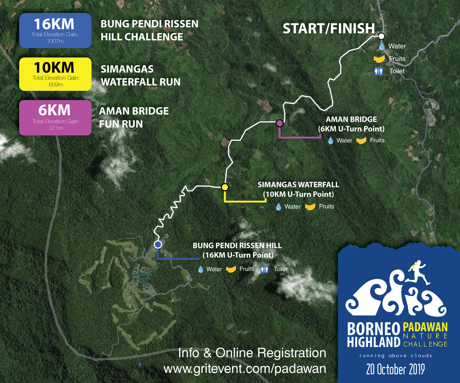 Borneo Highland Padawan Nature Challenge 2019