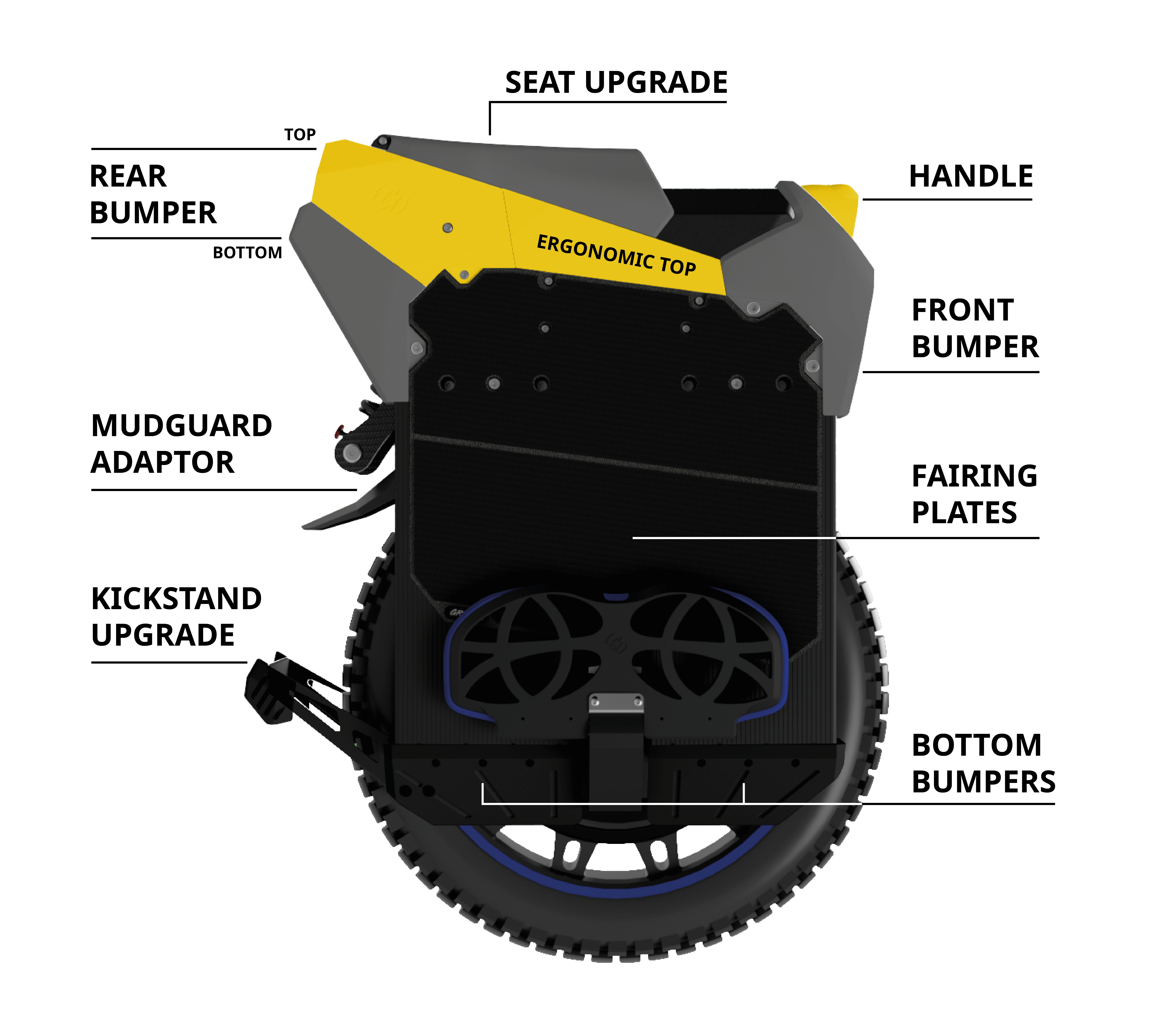 Begode EX30 - Ergonomic Top | GRIZZLA | Electric Unicycle Accessories