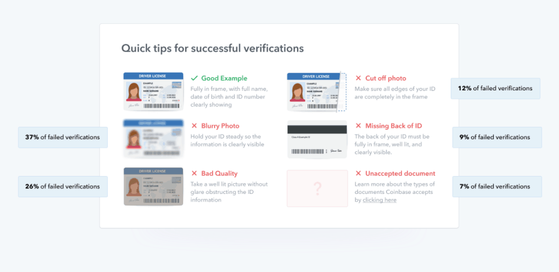 Coinbase Review & User Guide [2018 Update]