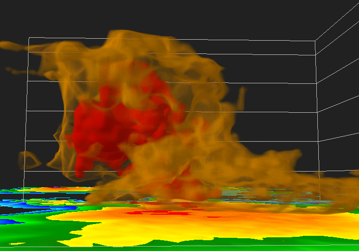 GRLevel2 Analyst Edition