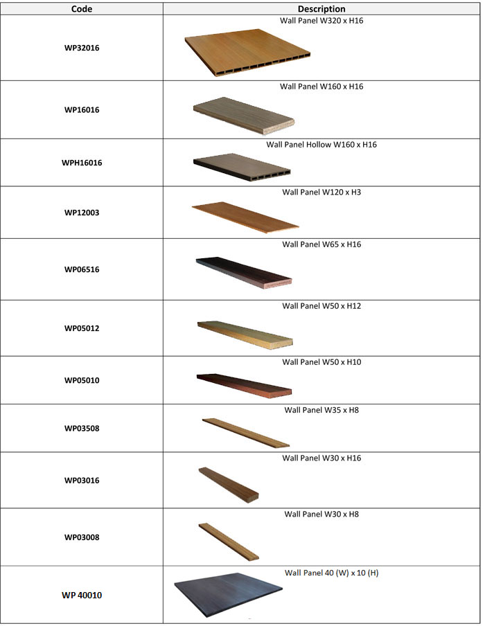 WALL PANEL GREEN RESOURCES MATERIAL