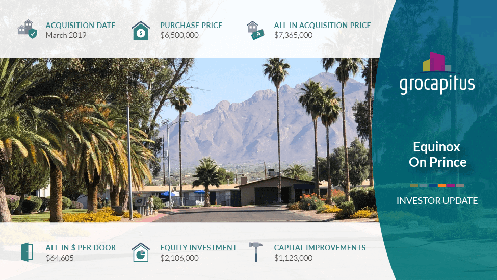 Multifamily Tucson AZ Imageopt Grocapitus