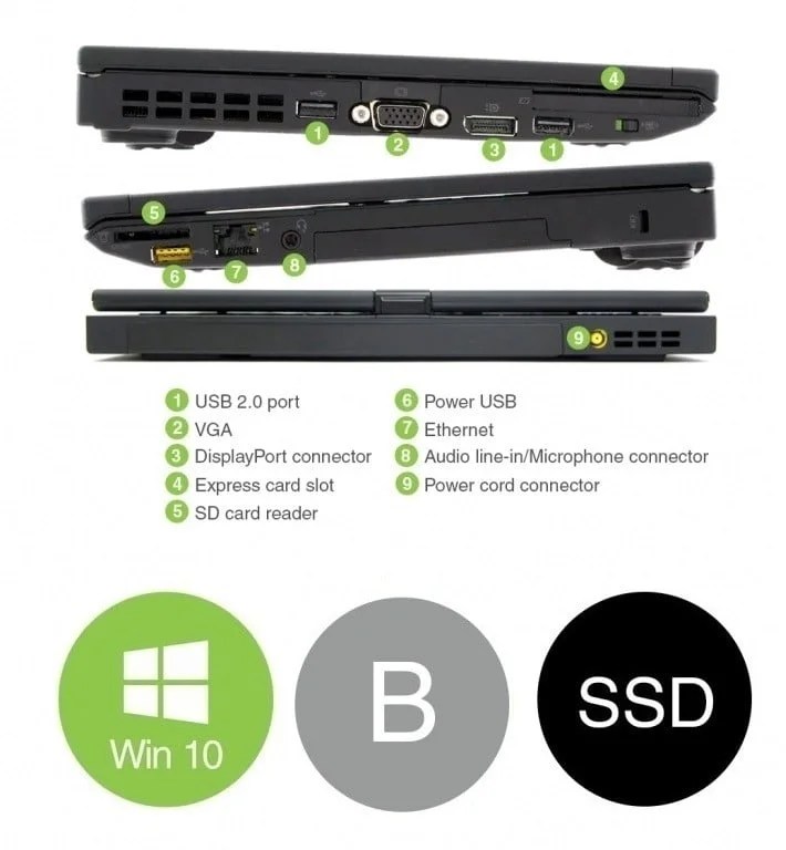 12" Lenovo ThinkPad X220i Intel i3 2310M 2,1GHz 120GB