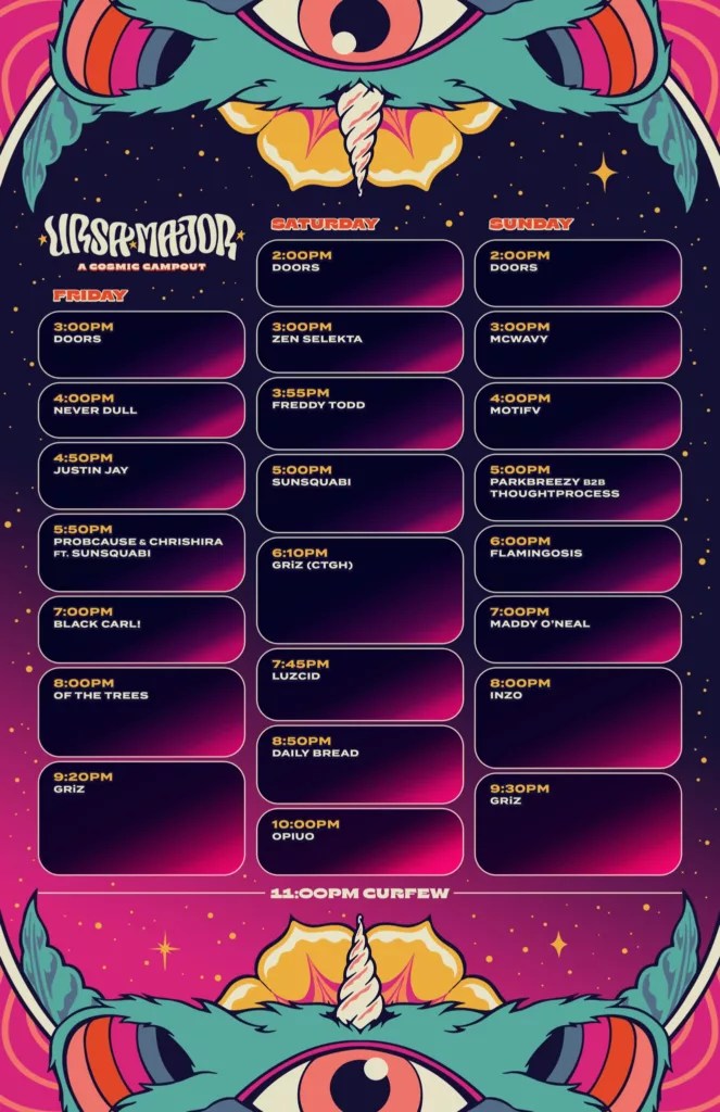 Ursa Major Grooveist