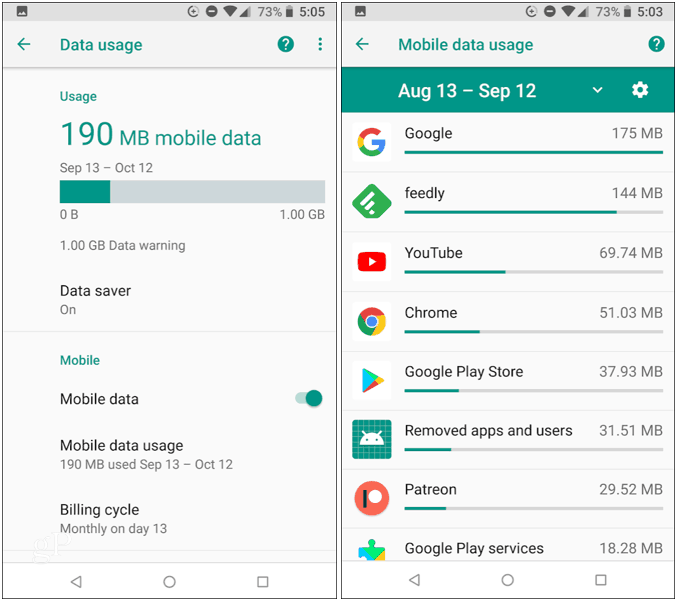 Five Tips for Reducing Mobile Data Usage on Your Android Phone