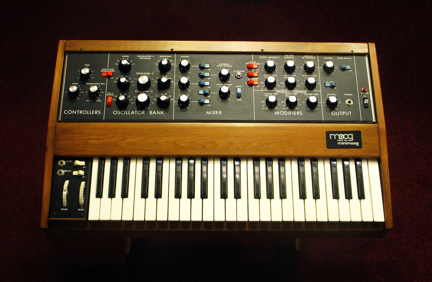 Ground Control Studio