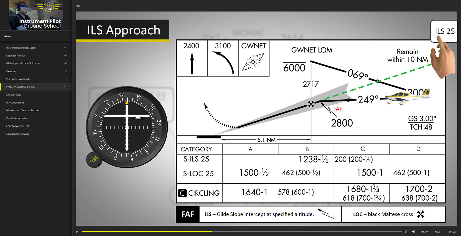 Instrument Pilot Ground School Gold Seal Online Ground School
