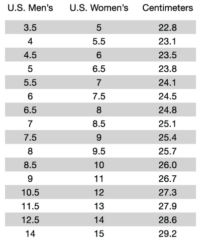 Buy > nike men's shoe chart > in stock