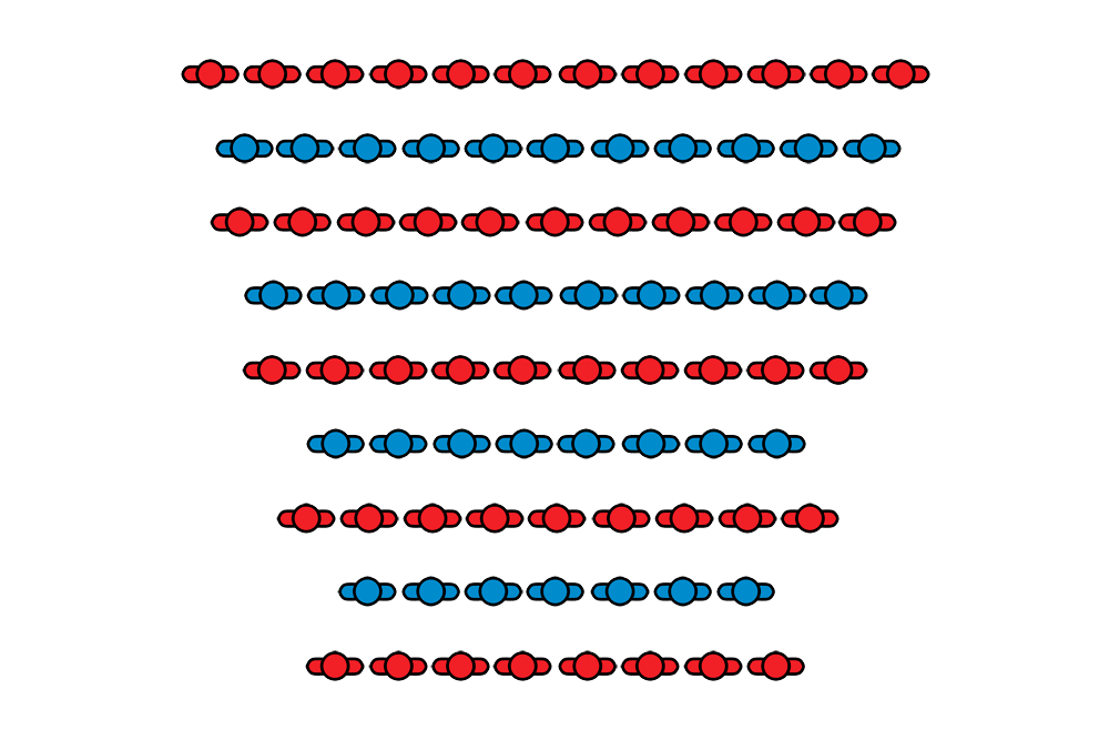 What is the Keystone Effect?