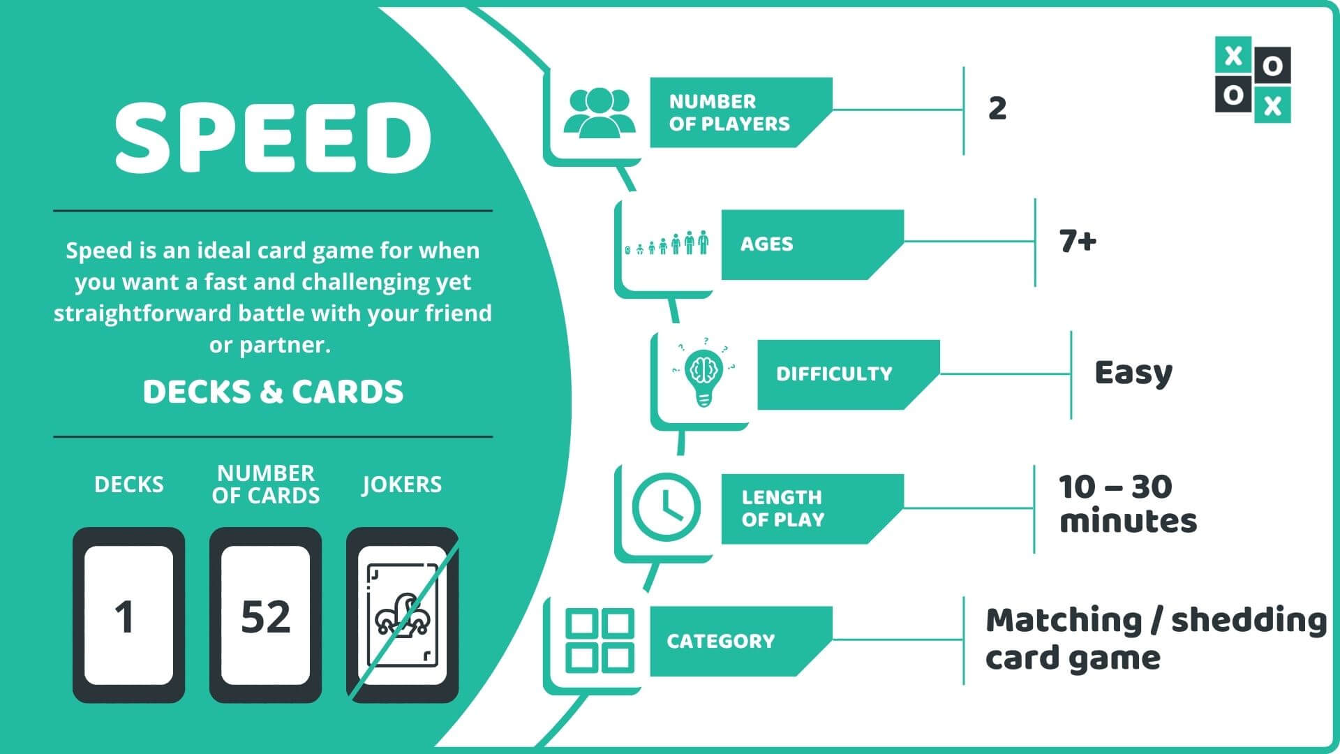 Speed Card Game Rules and How to Play Group Games 101