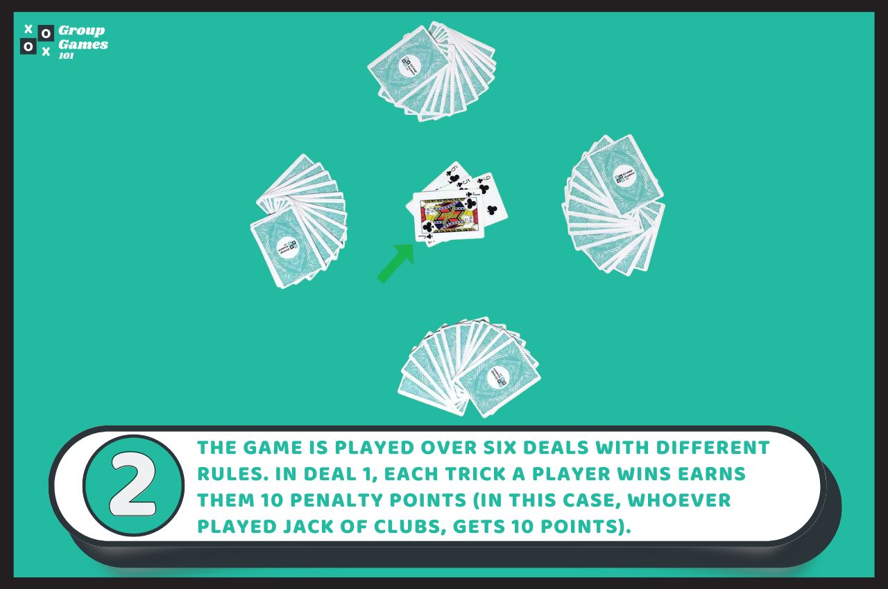 Canadian Salad Rules and How to Play Group Games 101