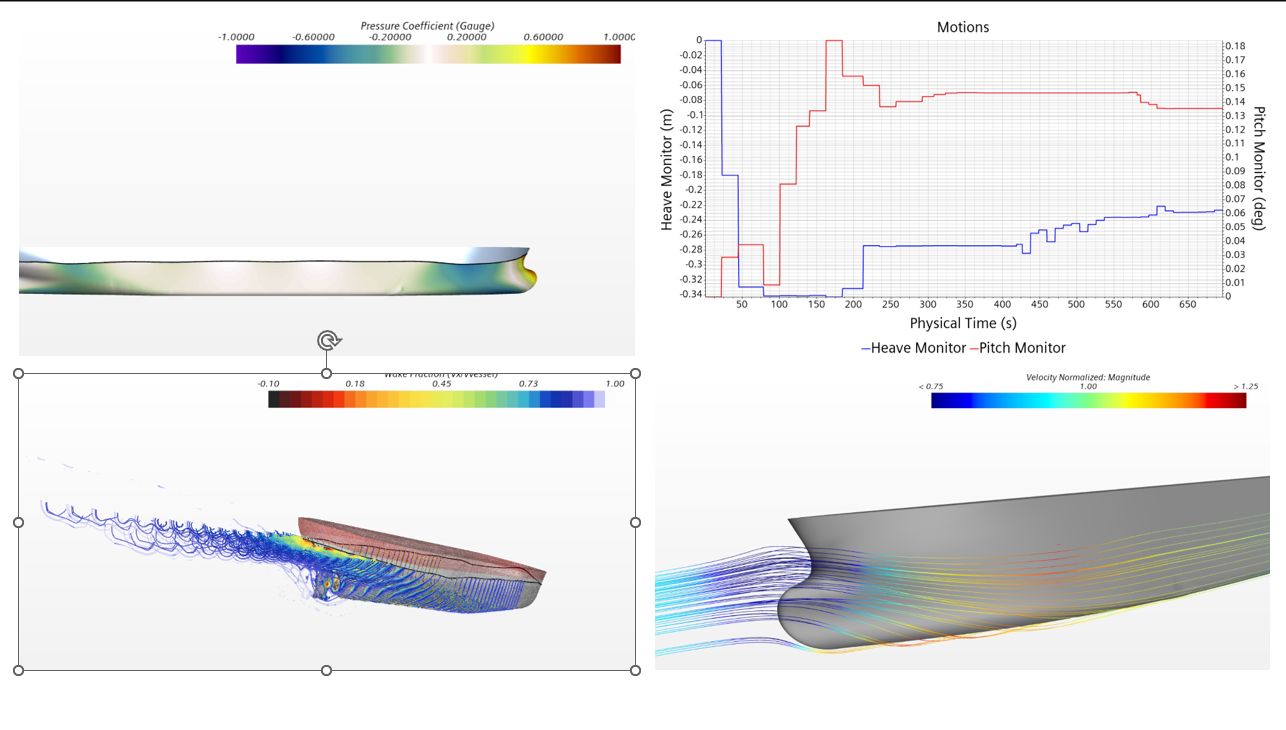 CFD Help for ESD Installation on Vessels Group Navale