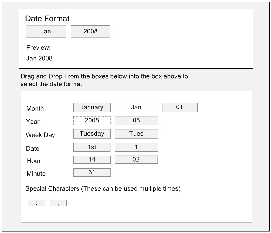 More user friendly way to set the date format? Drupal Groups
