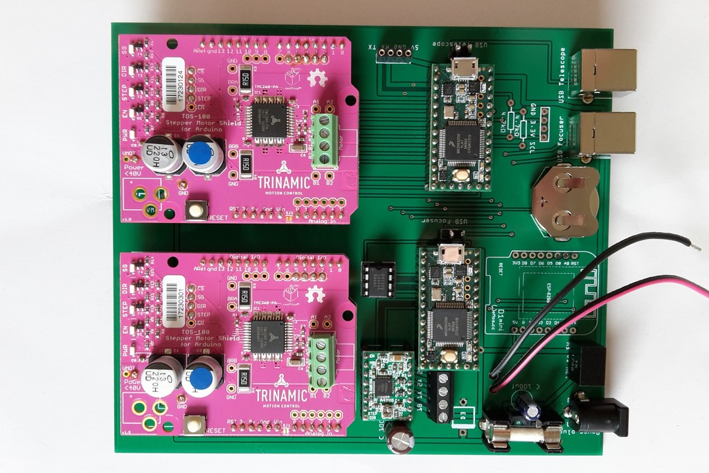 TeenAstrogroups.io Wiki