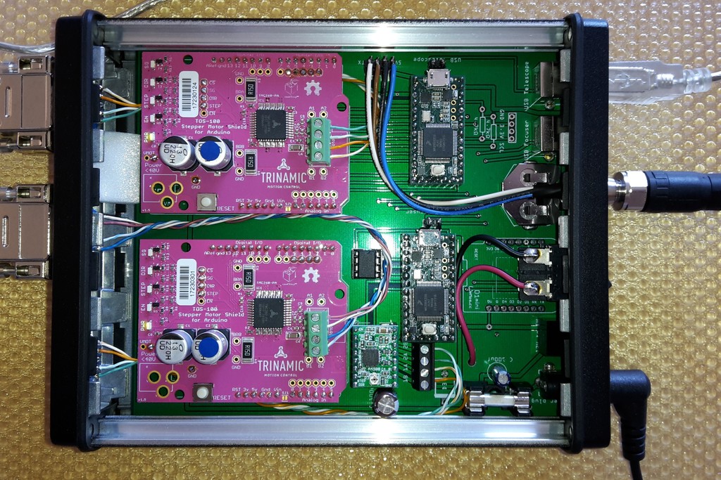 TeenAstrogroups.io Wiki