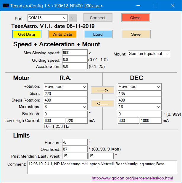 TeenAstrogroups.io Wiki