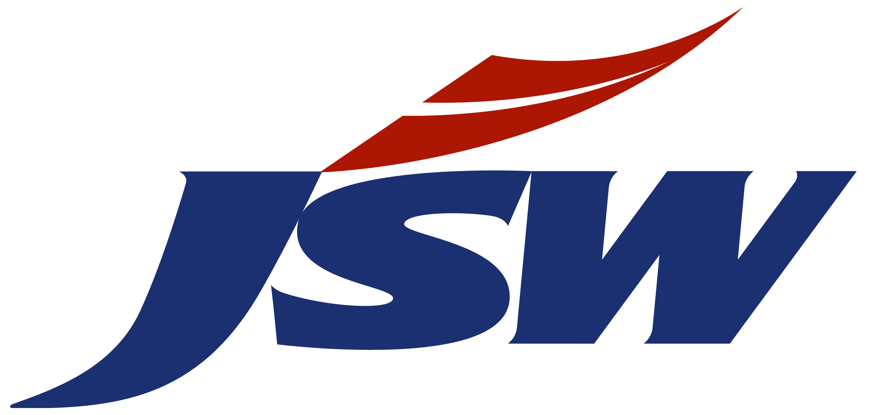 JSW Group Safety