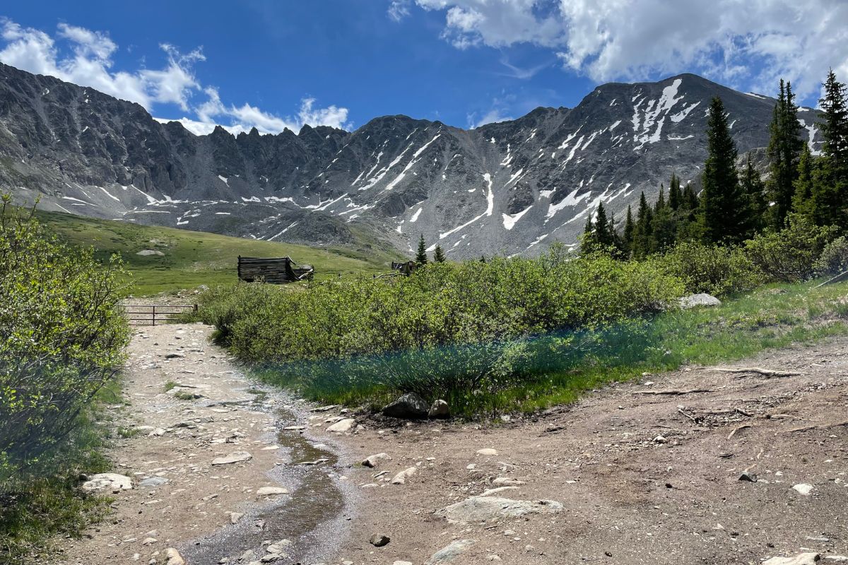 12 Best Weekend Getaways in Colorado for Couples in 2024 Groups Are A