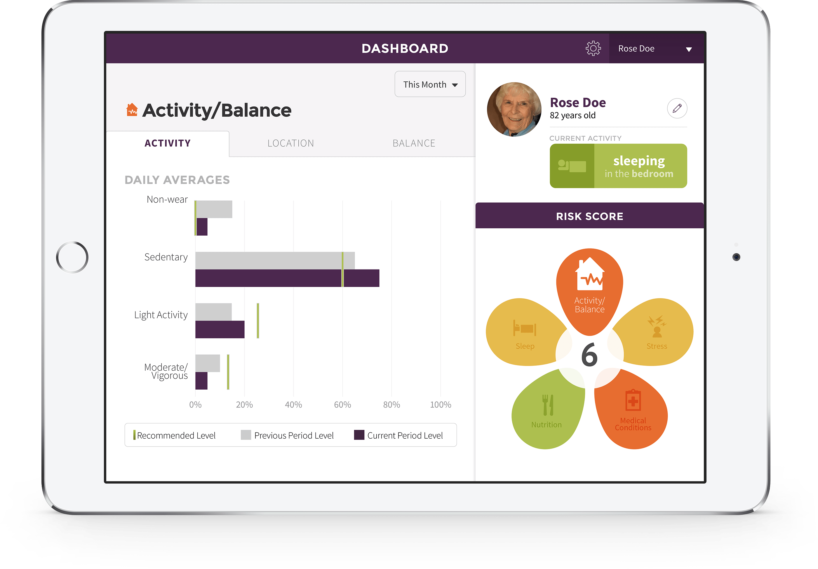 Tablet App, UI / UX Design Case Study Monitoring Health