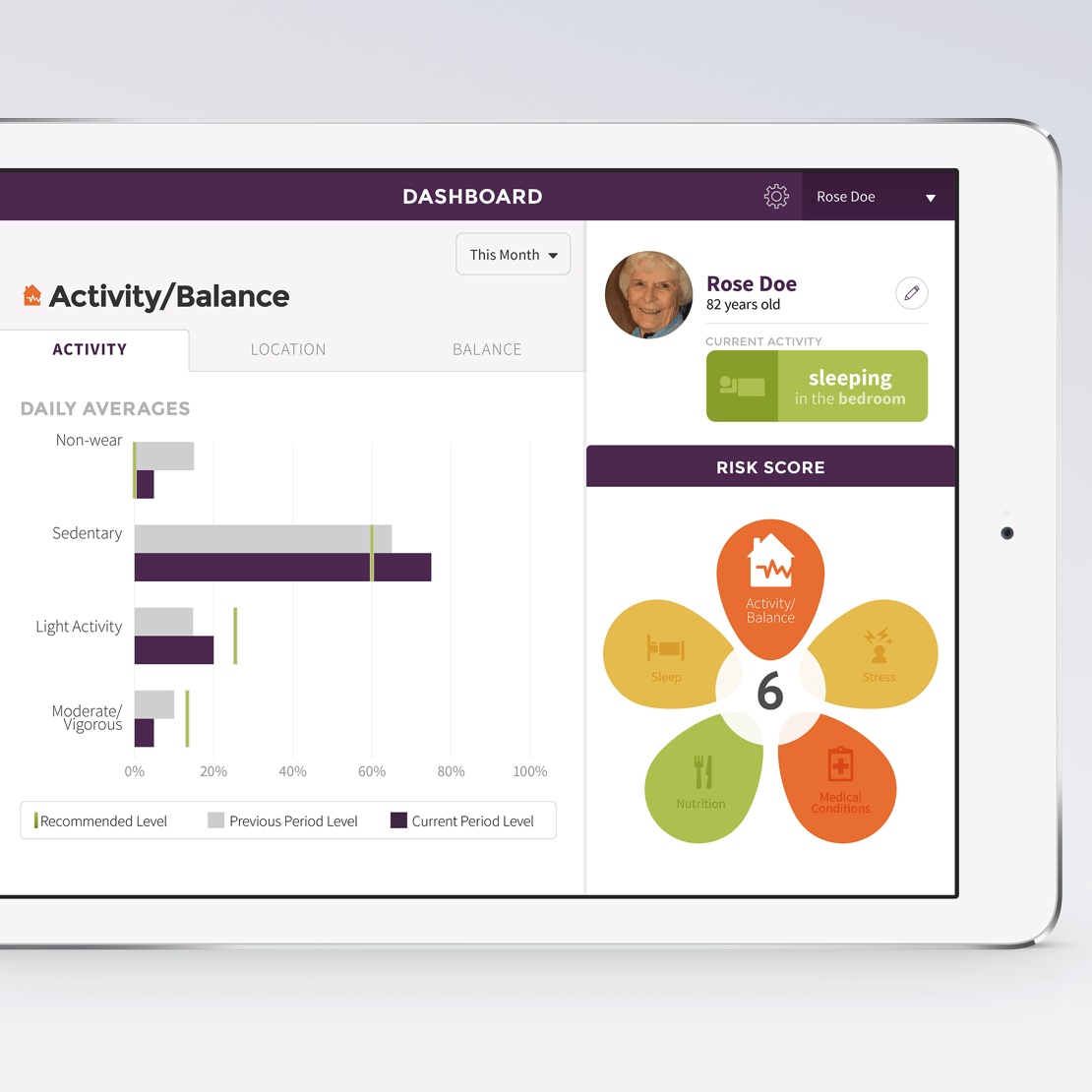 Tablet App, UI / UX Design Case Study Monitoring Health