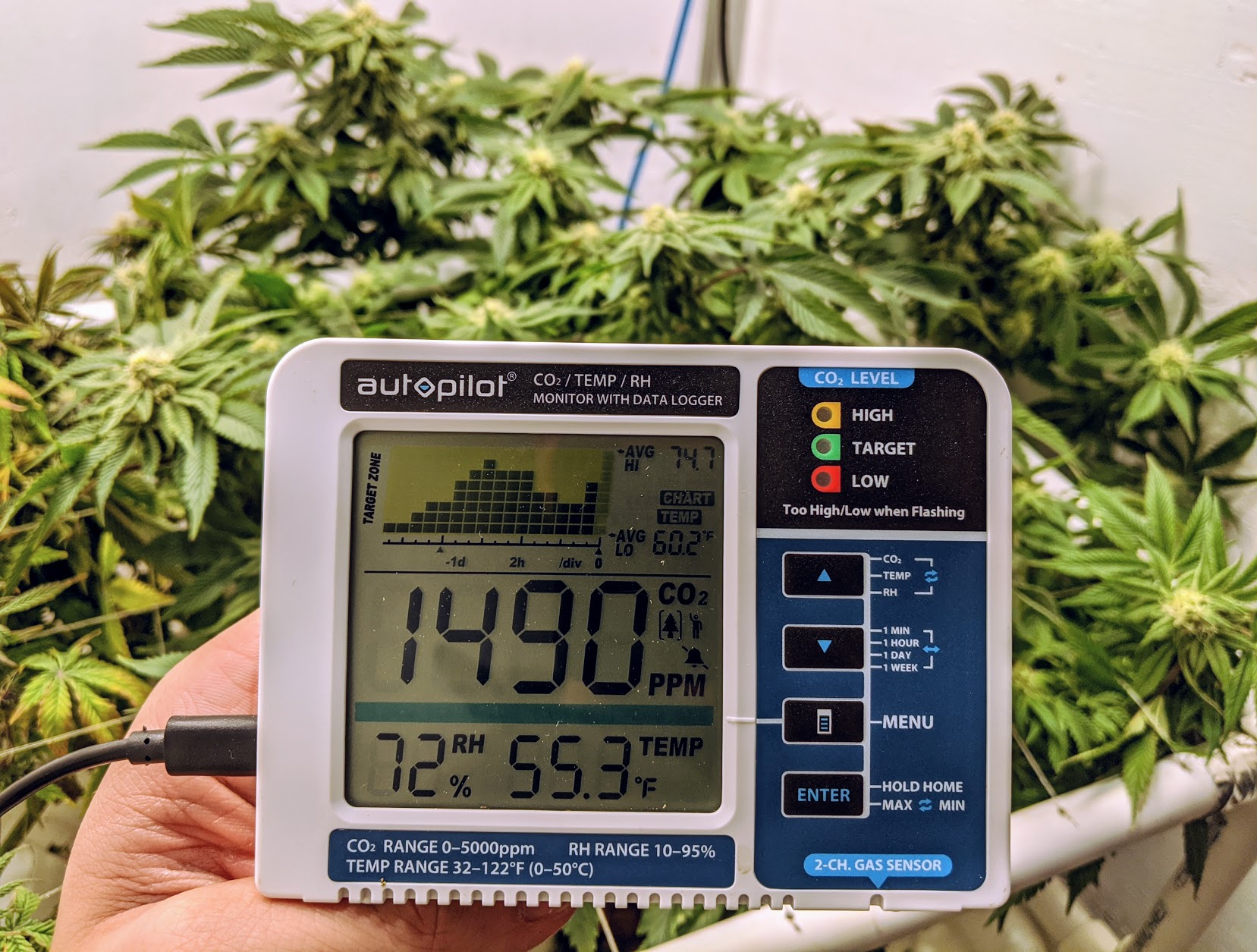 DIY CO2 Supplementation from Beer or Sugar Fermentation GrowDoctor Guides