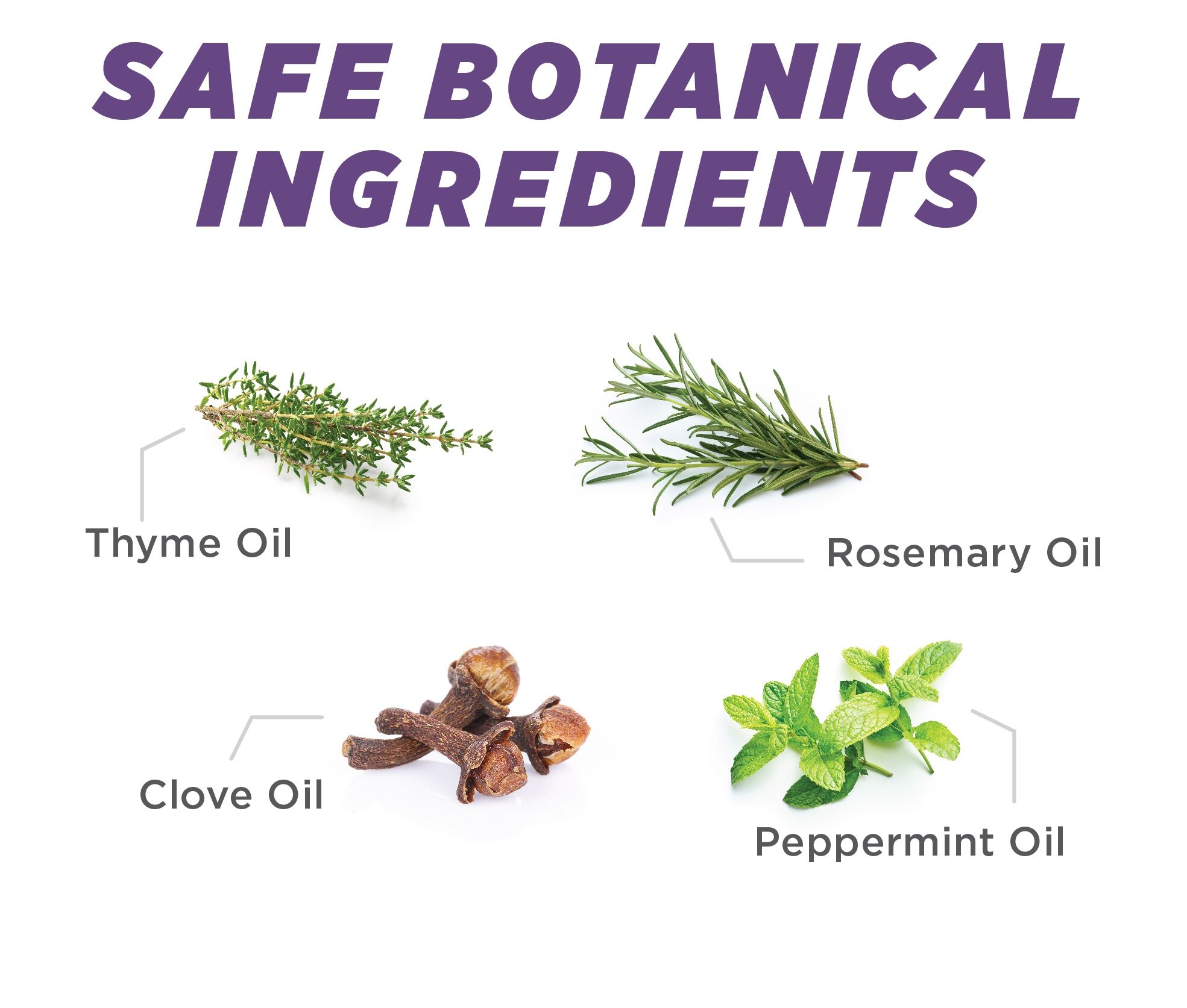 Crop Defender 3 Harvest Same Day, Maximum Yields