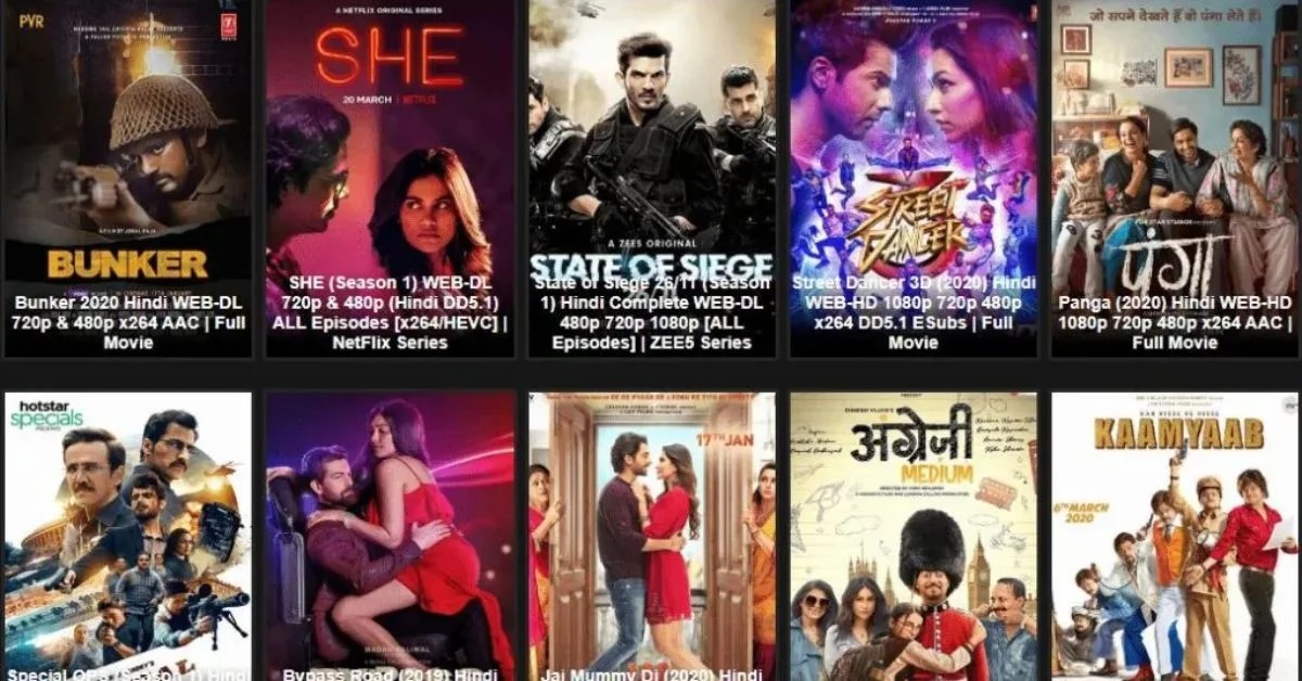 Hdhub4u Nit Your Ultimate Destination For Hd Entertainment Growing Baker