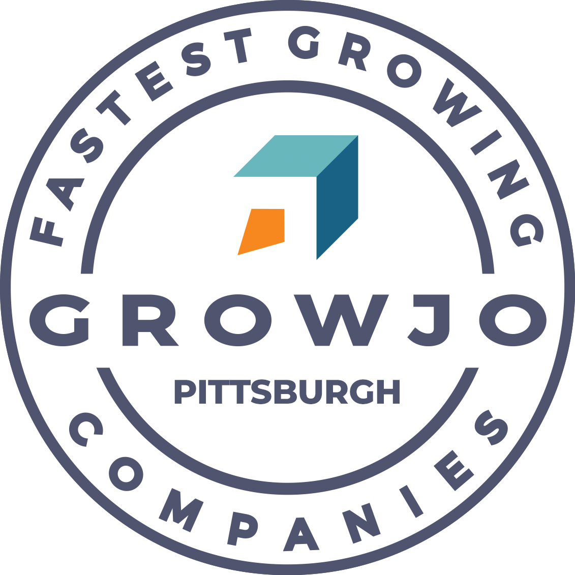 100 Fastest Growing Companies in Pittsburgh 2020 Top Startups