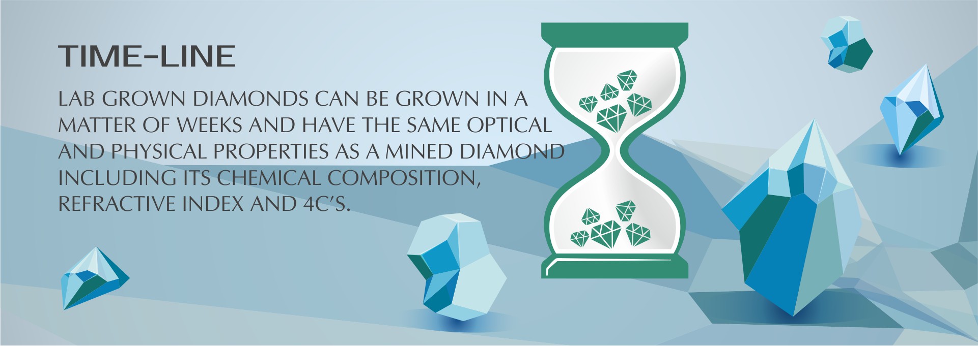 Benefits of Lab Grown Diamonds growndiamondcorp