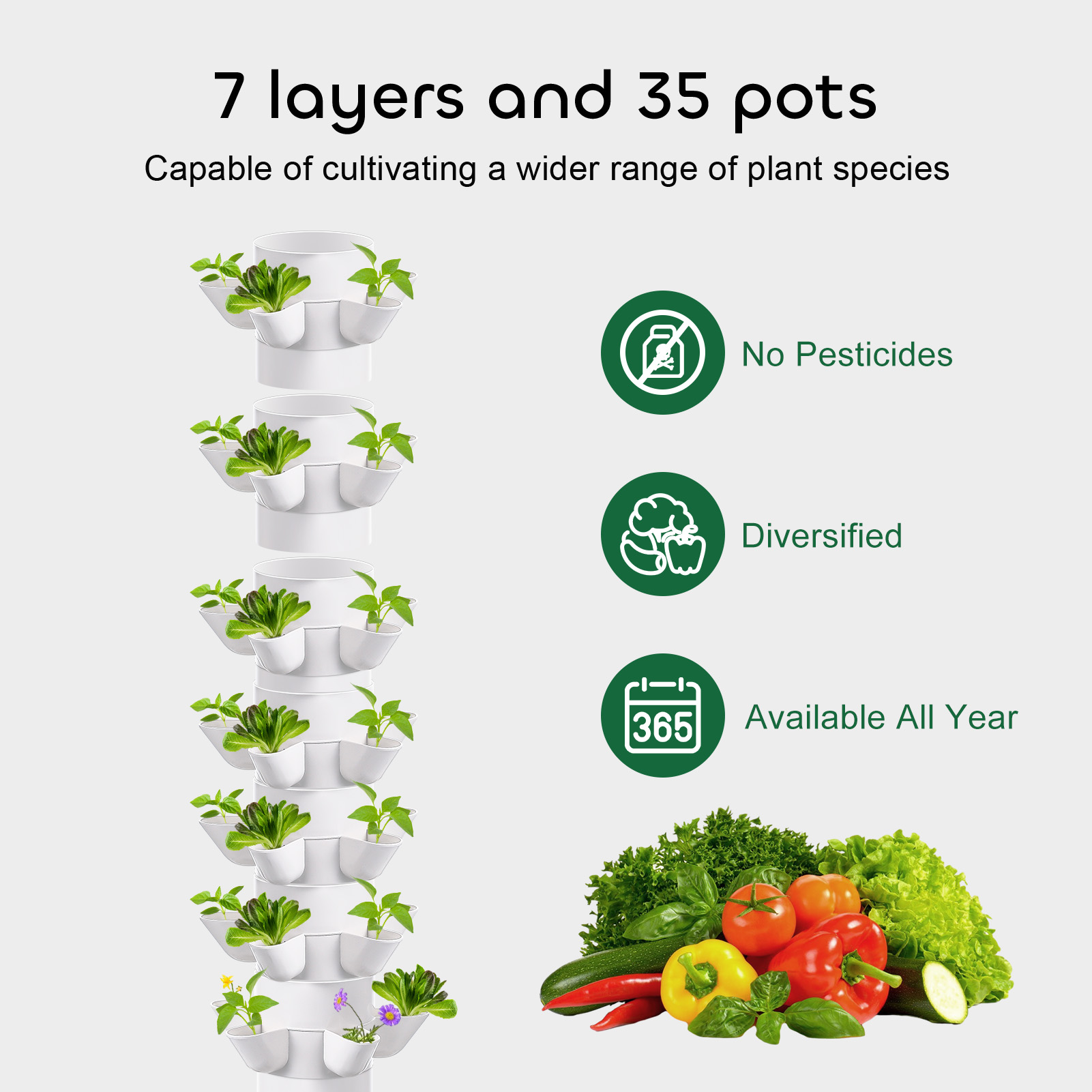 GROWNEER Hydroponics Growing System Tower Indoor Garden Vertical Garden