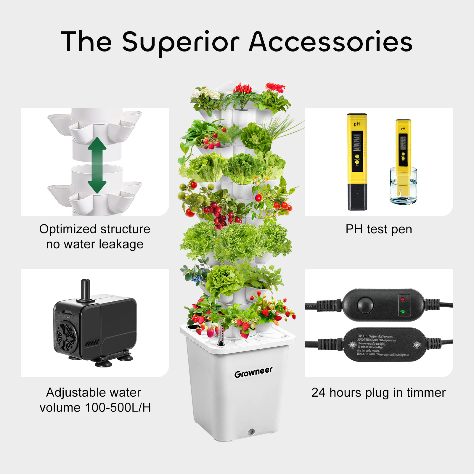 GROWNEER Hydroponics Growing System Tower Indoor Garden Vertical Garden
