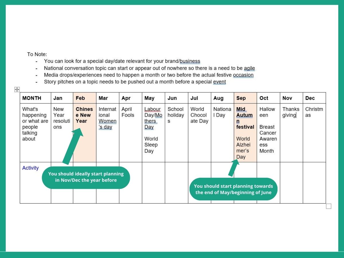 How to Build Your Own PR Calendar in 2025 (Free Template) Grow Public