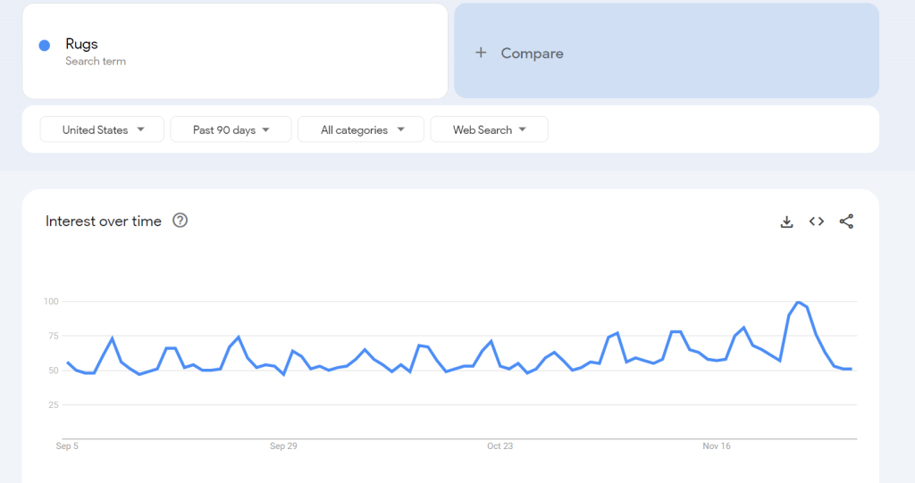 Featured products 20 Best Selling Items on [Jan, 2024] Top Trending